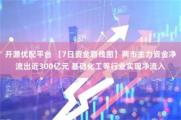 开源优配平台 【7日资金路线图】两市主力资金净流出近300亿元 基础化工等行业实现净流入
