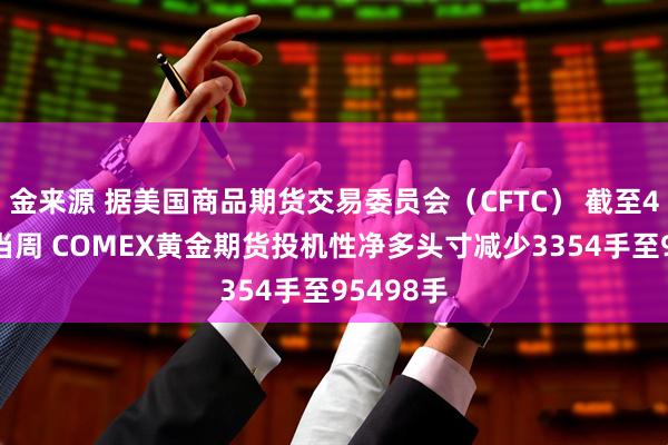 金来源 据美国商品期货交易委员会（CFTC） 截至4月21日当周 COMEX黄金期货投机性净多头寸减少3354手至95498手